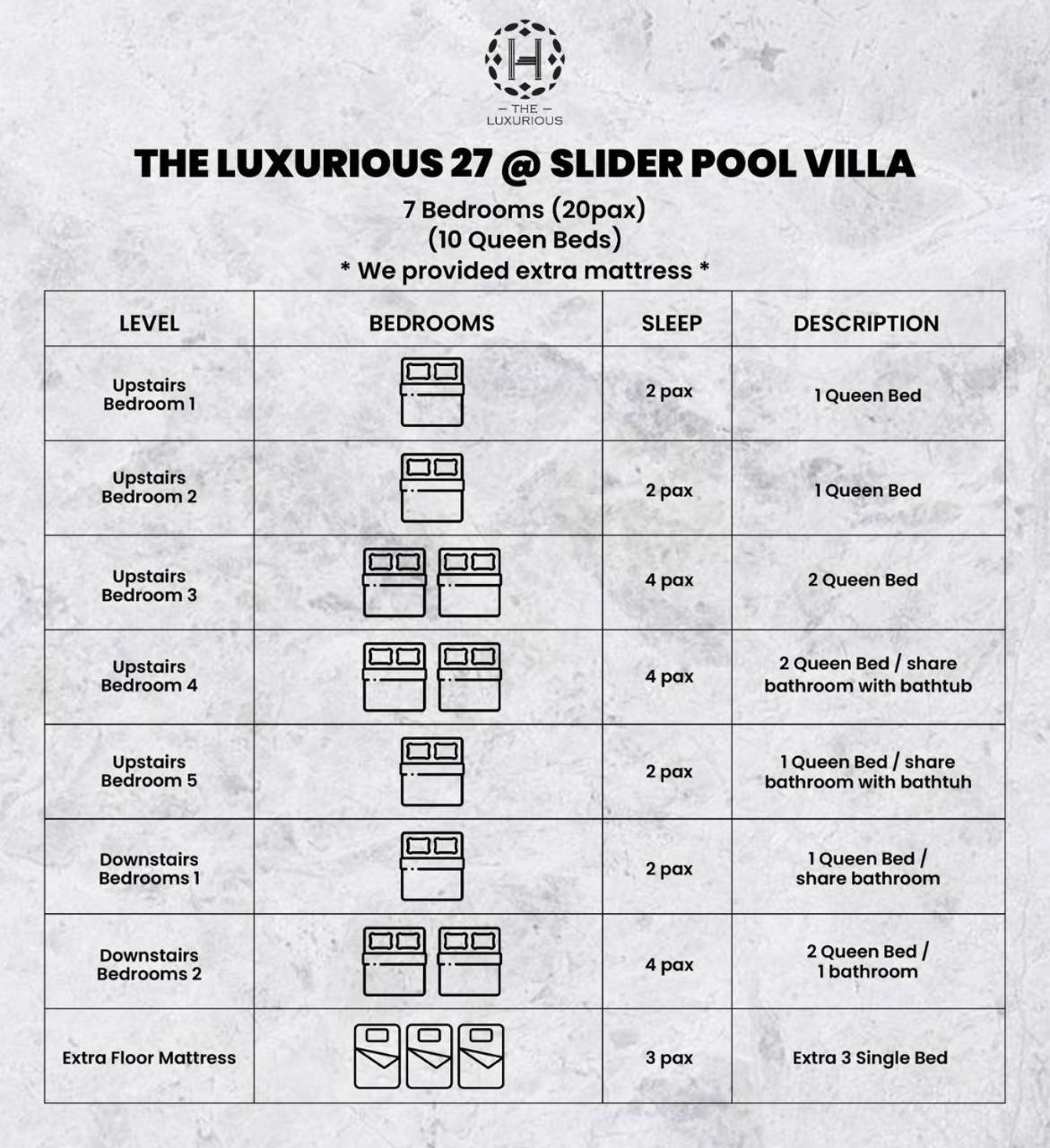 The Luxurious 27, Johor Bahru Villa Exterior photo